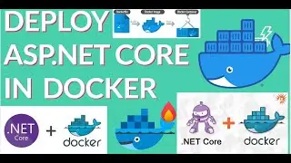 Deploy ASP.NET CORE in Docker|| How to Deploy ASP.NET Core Applications in Docker|| Using Docker