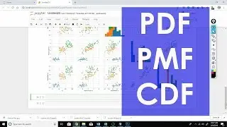 Probability Density Function | Probability Mass Function | Cumulative Density Function | PDF PMF CDF