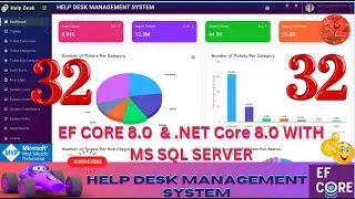 EP 32 Help Desk Management System EF Core NET Core ll .NET 8.0 Tickets, Users, Roles, Audit Logs 🚀💥