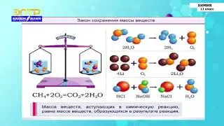 11-класс | Химия | Обобщение и повторение учебных материалов по курсу 11 класса