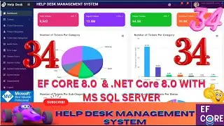 EP 34 Help Desk Management System EF Core NET Core ll .NET 8.0 Tickets, Users, Roles, Audit Logs 🚀💥