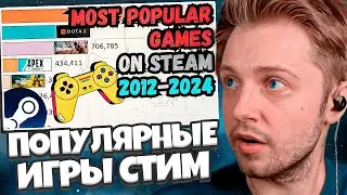 СТИНТ СМОТРИТ: САМЫЕ ПОПУЛЯРНЫЕ ИГРЫ в STEAM 2012-2024 // Most Popular Games on Steam 2012-2024