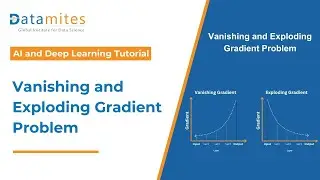 Understanding Vanishing and Exploding Gradient Problems in Neural Networks | Deep Learning Tutorial