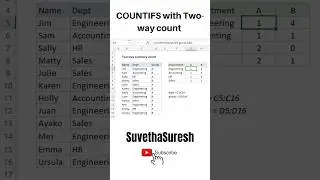 Two way count using excel COUNTIFS function