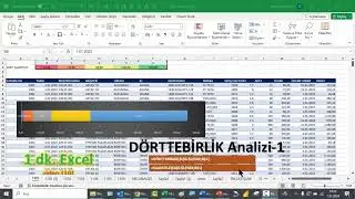 Excel 1 Dakika - DÖRTTEBİRLİK Fonksiyonu ile analiz