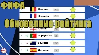 Рейтинг ФИФА ТОП-50. У какой сборной самый большой прогресс с ноября?