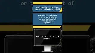 Demystifying Python's min() Function #pythonic #coding #phython #pythonprogramming #css #python
