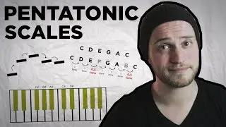 [Music Theory in 5m #20] Make you music life easier with PENTATONIC SCALES