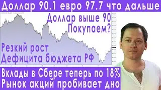 Готовьтесь! Дефицит бюджета обвал рынка акций прогноз курса доллара евро рубля валюты на июнь 2024