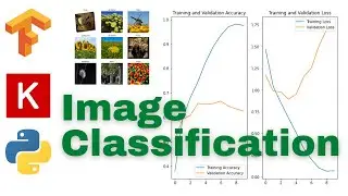 29: Image Classification | TensorFlow | Tutorial