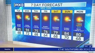 Heat, humidity expected to return to NY, NJ during workweek