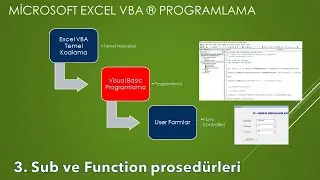 Excel VBA - Sub ve Function Prosedürler