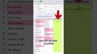 You can use this powerful combination to quickly filter unique values from multiple lists in excel