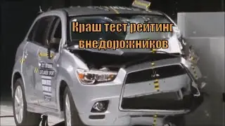 Краш-тест рейтинг кроссоверов, внедорожников - BestCarTest