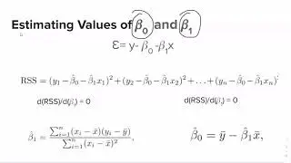 Estimating Parameters for Simple Linear Regression using Ordinary Least Square Method