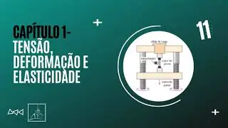 Capítulo 1 - Aula 11: Análise experimental- Ensaios