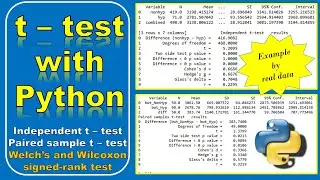 Student t-test in Python