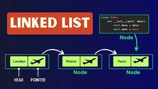 Linked Lists 101: Your Essential Guide to Data Structures for Beginners