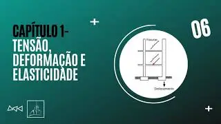 Capítulo 1- Aula 6: Círculo de Mohr- Fissuras de recalque em paredes