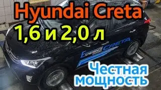 Hyundai Creta: все 