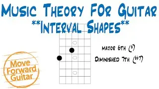 Music Theory for Guitar – Interval Shapes