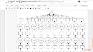 High-Performance Computing with Python 3.x: The Course Overview |packtpub.com