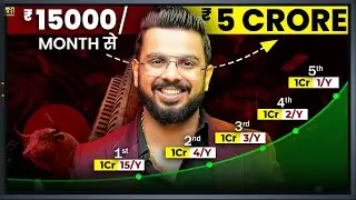 ₹15,000 से ₹5 Crore | Power of Compounding | Mutual Fund & ETF SIP