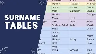 Make a Surname Table To Quickly See Your Family Names