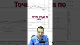 #Shorts Как найти точку входа по MACD