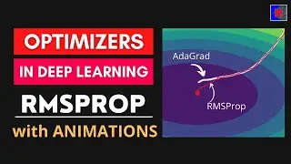 RMSProp Explained in Detail with Animations | Optimizers in Deep Learning Part 5