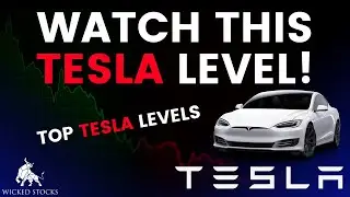 Tesla Stock Price Analysis | Top Levels To Watch for Friday, July 19th 2024