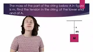 The mass of the part of the string below A in figure is m. Find the #tension #ExemplarPhysics