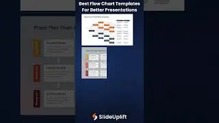 Best Org Chart Templates For Google Slides  #slideuplift #corporateslides