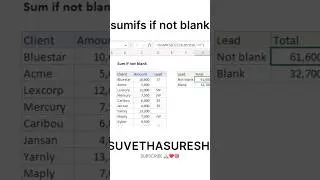 SUMIFS if not blank 