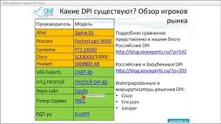 Актуальные решения для телеком операторов. СКАТ DPI и СОРМ