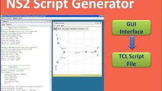 How to generate NS2 tcl script automatically without Writing tcl code