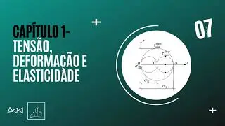 Capítulo 1- Aula 7: Estado Triplo Tensões- Vasos de Pressão (cilíndricos e esféricos)