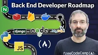 Back End Developer Roadmap 2024