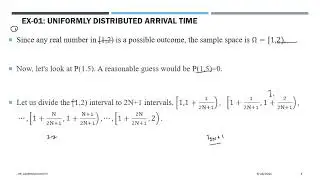 L22 Uniform law for a PDF