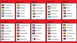 Чемпионат мира 2022. Отбор. Европа. Результаты 3 тура (группы A,E,G,H). Таблица и расписание.