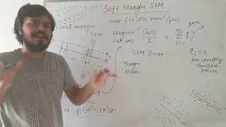 Mathematics of Support Vector Machine | Soft Margin SVM