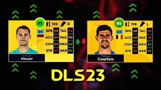 DLS 23 | Top 15 High Rating's Best Goalkeeper's | @FootballSoccerRick | 💥😱