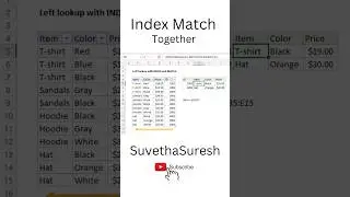 IndexMatch excel formula 