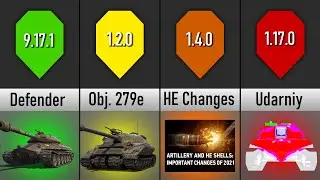 Comparison: Worst World of Tanks Updates