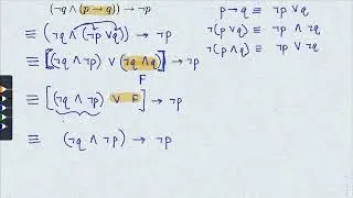 Proving a Tautology by Using Logical Equivalences