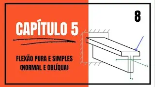 Capítulo 5- Aula 8: Exercício 1- Flexão pura oblíqua