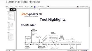 ReadSpeaker docReader Layout and Text Mode