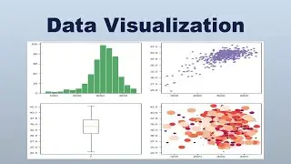 How to Create Histogram, Scatter Plot and Box Plot in Python